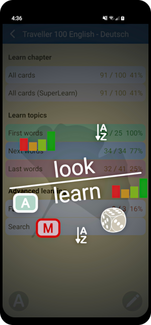 Learning systems